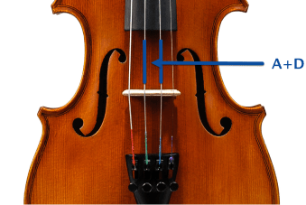 violine stimmen doppelsaite